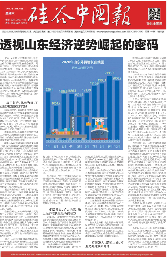 20201226总第164期